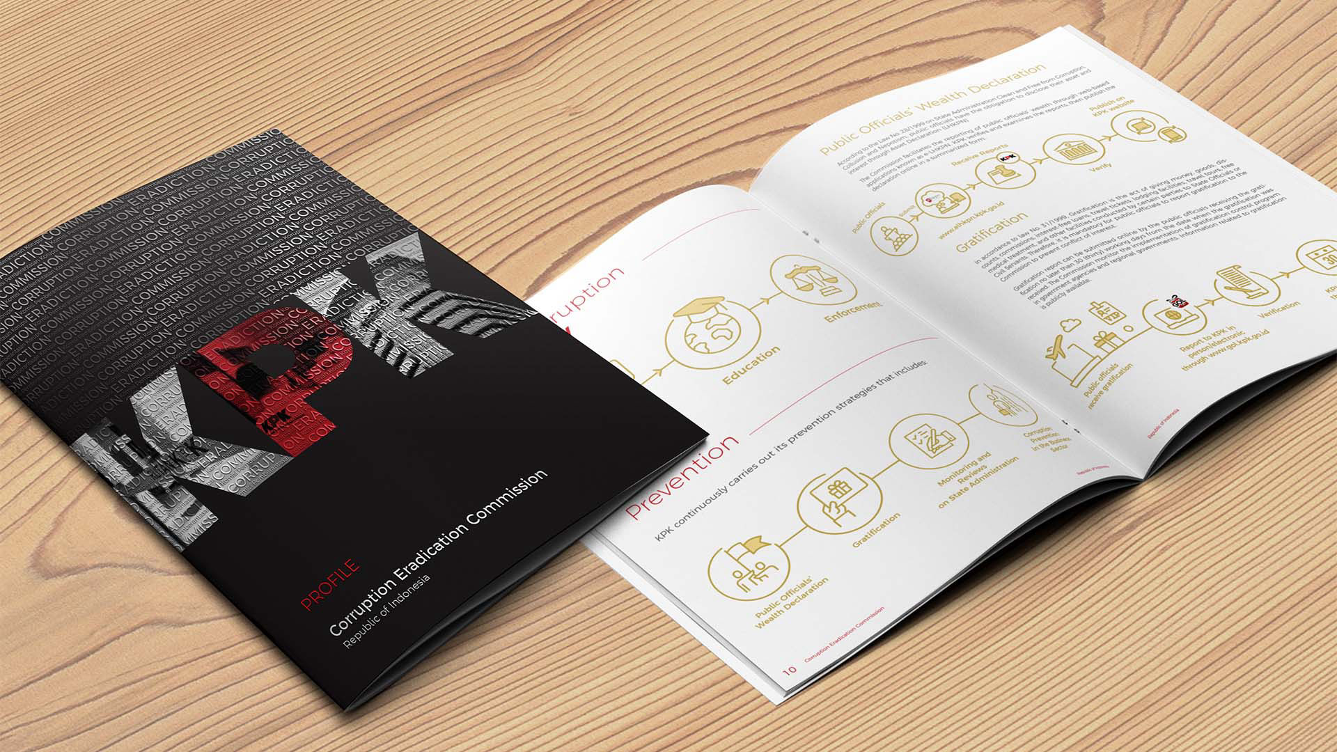 Prismagraphia, Company Profile Design, Desain Profil Perusahaan, Jakarta, Indonesia.