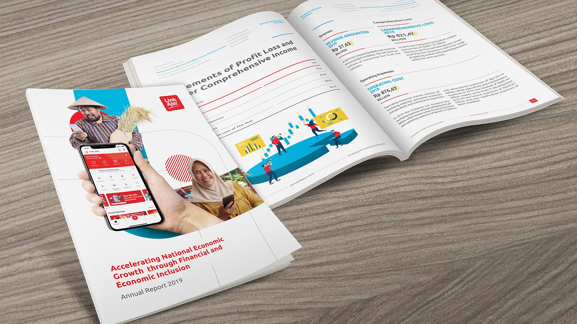 Prismagraphia, Annual Report Design, Annual Report Development, Sustainability Report, Copywriting, Desain Laporan Tahunan, Penyusunan Laporan Tahunan, Jakarta, Indonesia.