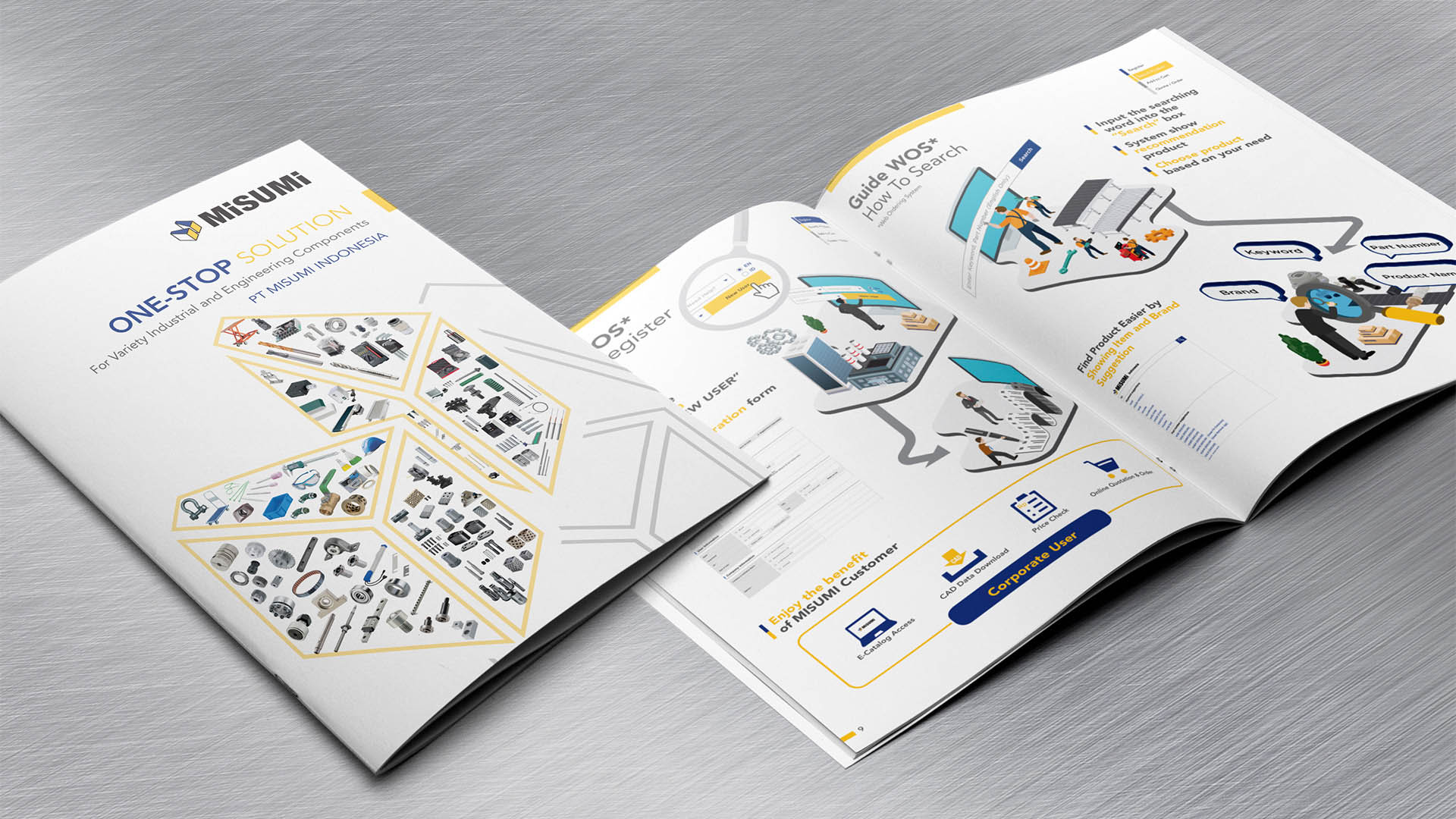 Prismagraphia, Company Profile Design, Desain Profil Perusahaan, Jakarta, Indonesia.