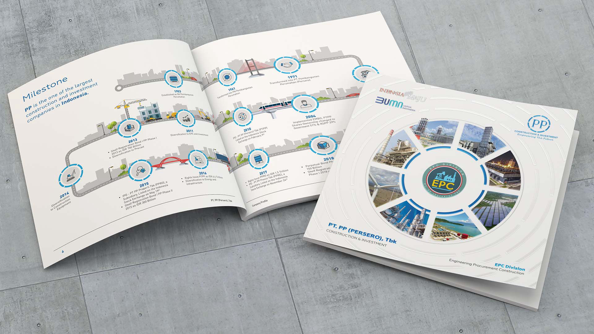 Prismagraphia, Company Profile Design, Desain Profil Perusahaan, Jakarta, Indonesia.