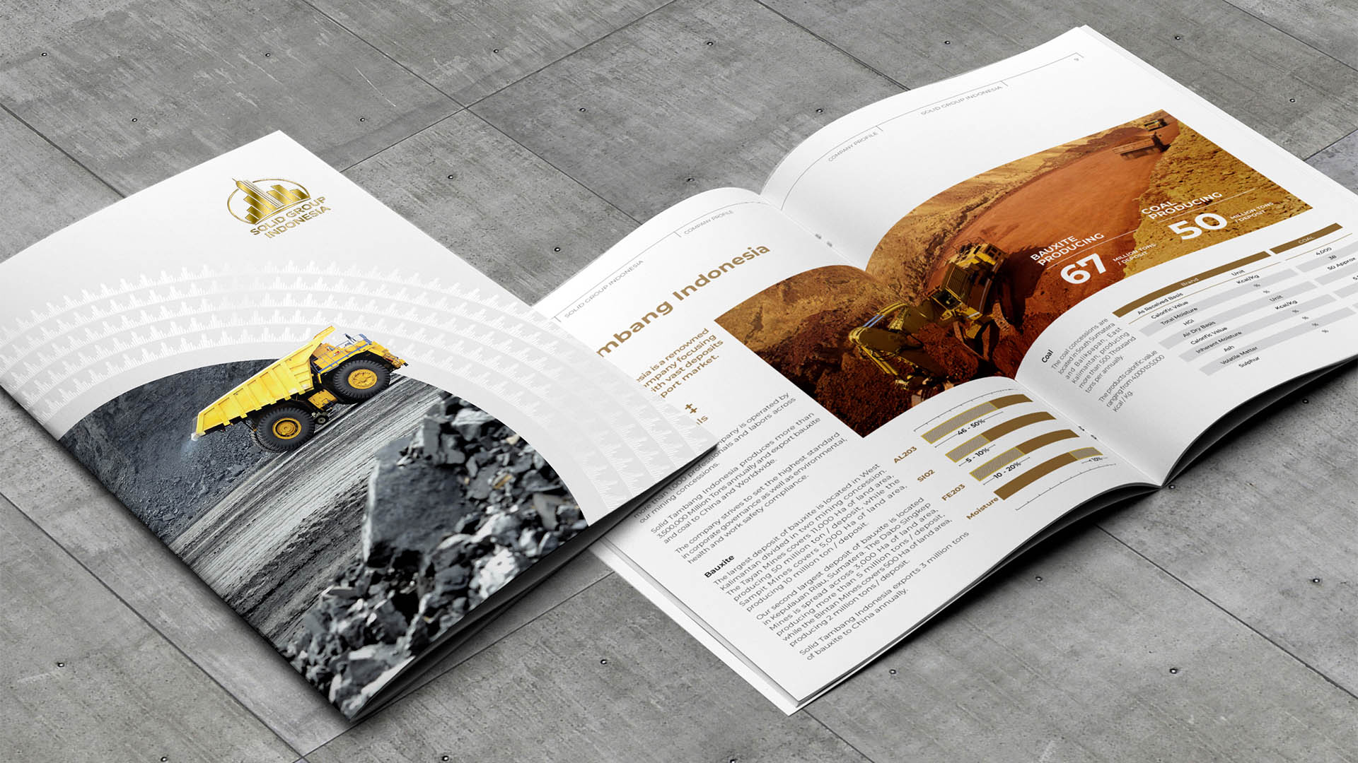 Prismagraphia, Company Profile Design, Desain Profil Perusahaan, Jakarta, Indonesia.